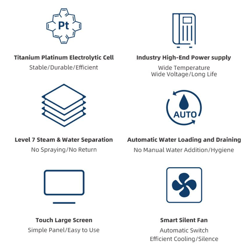 MD Pro Hydrogen Inhalationssystemer