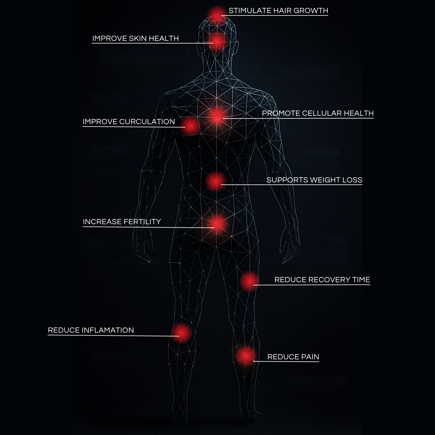 Red Light Therapy Panel
