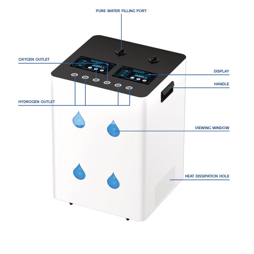 MD Pro Hydrogen Inhalationssystemer