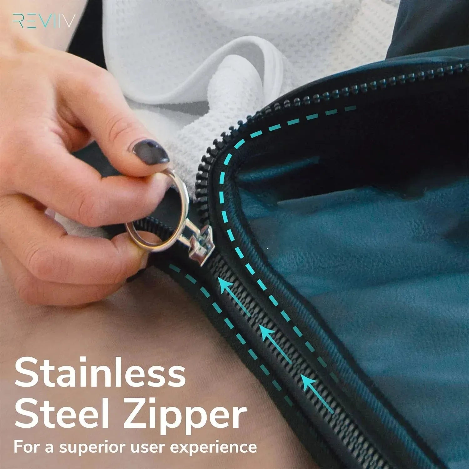 Infrared Sauna Blanket