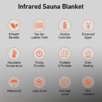 Infrared Sauna Blanket