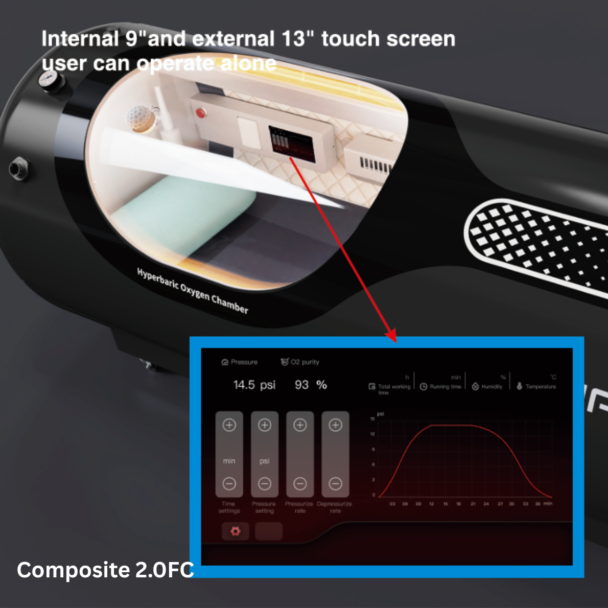 Hyperbarická kyslíková komora